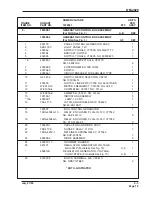 Preview for 143 page of Hobart 140GT17K Operation And Maintenance Manual With Illustrated Parts List