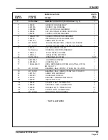 Preview for 151 page of Hobart 140GT17K Operation And Maintenance Manual With Illustrated Parts List