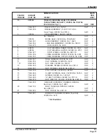 Preview for 155 page of Hobart 140GT17K Operation And Maintenance Manual With Illustrated Parts List