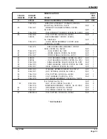 Preview for 157 page of Hobart 140GT17K Operation And Maintenance Manual With Illustrated Parts List