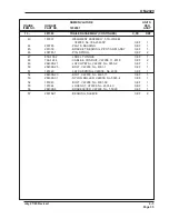 Preview for 159 page of Hobart 140GT17K Operation And Maintenance Manual With Illustrated Parts List