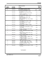 Preview for 161 page of Hobart 140GT17K Operation And Maintenance Manual With Illustrated Parts List