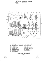 Preview for 20 page of Hobart 3209 Operation And Maintenance Manual