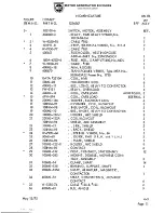 Предварительный просмотр 61 страницы Hobart 3209 Operation And Maintenance Manual