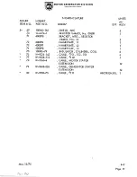 Предварительный просмотр 65 страницы Hobart 3209 Operation And Maintenance Manual