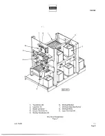 Предварительный просмотр 21 страницы Hobart 486259 Series Operation And Maintenance Manual