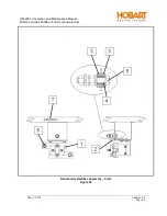 Preview for 190 page of Hobart 500062-DLX Operation And Maintenance Manual With Illustrated Parts List