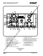 Preview for 34 page of Hobart 500285-001 Operation And Maintenance Manual