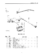 Preview for 9 page of Hobart 512 Instruction Manual