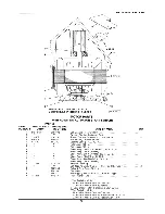 Preview for 13 page of Hobart 512 Instruction Manual