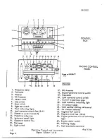 Preview for 70 page of Hobart 5359D Operation And Maintenance Manual