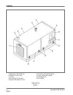 Preview for 16 page of Hobart 60PL20 Operation And Maintenance Manual