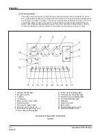 Preview for 24 page of Hobart 60PL20 Operation And Maintenance Manual