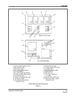 Preview for 27 page of Hobart 60PL20 Operation And Maintenance Manual