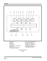 Preview for 30 page of Hobart 60PL20 Operation And Maintenance Manual