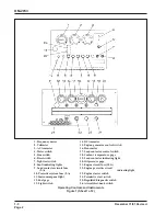 Preview for 38 page of Hobart 60PL20 Operation And Maintenance Manual