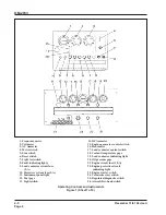 Preview for 64 page of Hobart 60PL20 Operation And Maintenance Manual