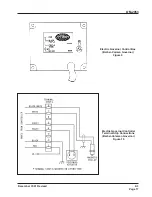 Preview for 75 page of Hobart 60PL20 Operation And Maintenance Manual