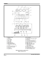 Preview for 82 page of Hobart 60PL20 Operation And Maintenance Manual