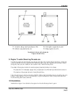 Preview for 83 page of Hobart 60PL20 Operation And Maintenance Manual