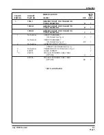 Preview for 107 page of Hobart 60PL20 Operation And Maintenance Manual