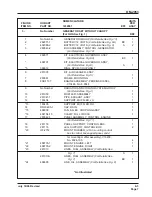 Preview for 111 page of Hobart 60PL20 Operation And Maintenance Manual