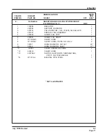 Preview for 115 page of Hobart 60PL20 Operation And Maintenance Manual