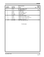 Preview for 117 page of Hobart 60PL20 Operation And Maintenance Manual