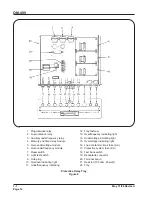 Предварительный просмотр 28 страницы Hobart 6824-1 Operation And Maintenance Manual