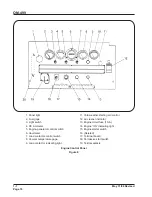 Предварительный просмотр 32 страницы Hobart 6824-1 Operation And Maintenance Manual