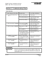 Preview for 35 page of Hobart 7015-3 Operation And Maintenance Manual With Illustrated Parts List