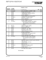 Preview for 53 page of Hobart 7015-3 Operation And Maintenance Manual With Illustrated Parts List