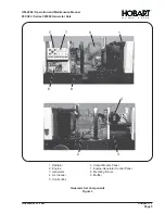 Предварительный просмотр 19 страницы Hobart 90CU24 Operation And Maintenance Manual