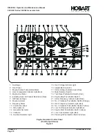 Предварительный просмотр 24 страницы Hobart 90CU24 Operation And Maintenance Manual