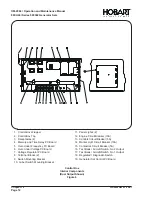 Предварительный просмотр 26 страницы Hobart 90CU24 Operation And Maintenance Manual