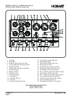 Предварительный просмотр 40 страницы Hobart 90CU24 Operation And Maintenance Manual