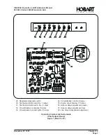 Предварительный просмотр 41 страницы Hobart 90CU24 Operation And Maintenance Manual