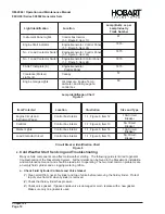 Предварительный просмотр 56 страницы Hobart 90CU24 Operation And Maintenance Manual