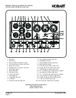 Предварительный просмотр 74 страницы Hobart 90CU24 Operation And Maintenance Manual