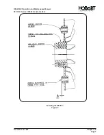 Предварительный просмотр 129 страницы Hobart 90CU24 Operation And Maintenance Manual