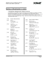 Предварительный просмотр 139 страницы Hobart 90CU24 Operation And Maintenance Manual