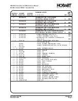 Предварительный просмотр 143 страницы Hobart 90CU24 Operation And Maintenance Manual