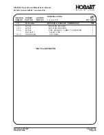 Предварительный просмотр 175 страницы Hobart 90CU24 Operation And Maintenance Manual