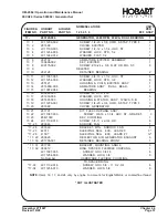 Предварительный просмотр 177 страницы Hobart 90CU24 Operation And Maintenance Manual