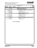 Предварительный просмотр 179 страницы Hobart 90CU24 Operation And Maintenance Manual