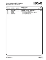 Предварительный просмотр 183 страницы Hobart 90CU24 Operation And Maintenance Manual