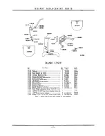 Preview for 3 page of Hobart A-120 Instructions For Operation And Care