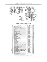 Preview for 5 page of Hobart A-120 Instructions For Operation And Care