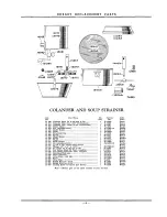 Preview for 6 page of Hobart A-120 Instructions For Operation And Care