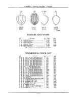 Preview for 7 page of Hobart A-120 Instructions For Operation And Care